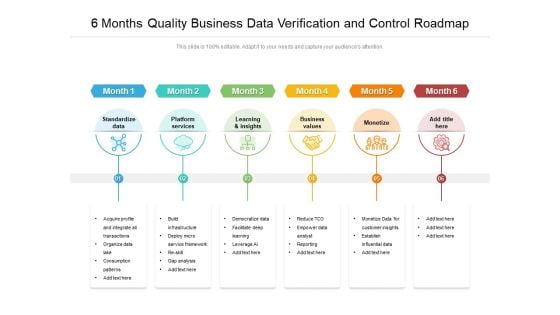 6 Months Quality Business Data Verification And Control Roadmap Designs