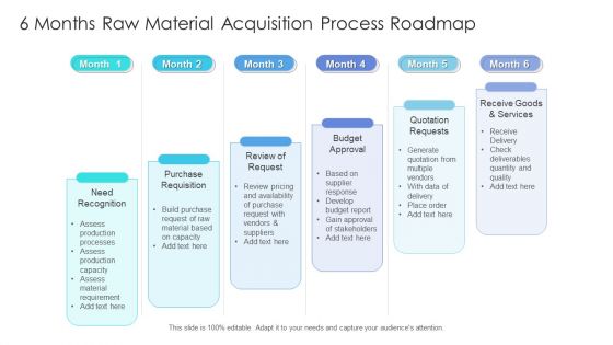 6 Months Raw Material Acquisition Process Roadmap Inspiration