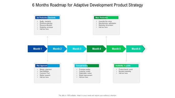 6 Months Roadmap For Adaptive Development Product Strategy Graphics