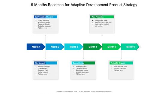 6 Months Roadmap For Adaptive Development Product Strategy Graphics 6 Months Roadmap For Adaptive Development Product Strategy Graphics