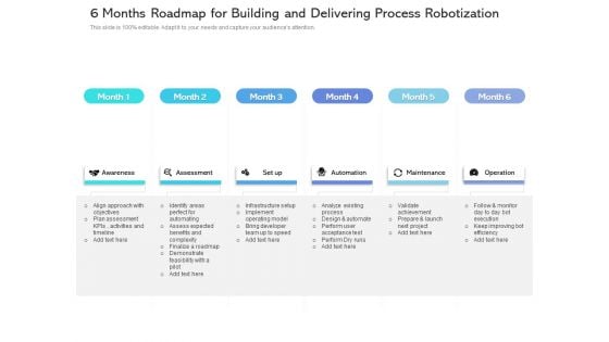 6 Months Roadmap For Building And Delivering Process Robotization Pictures