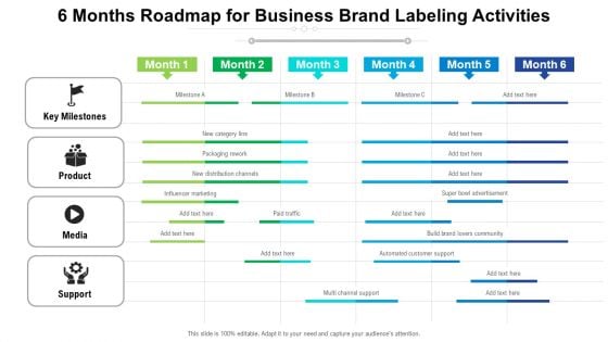 6 Months Roadmap For Business Brand Labeling Activities Information