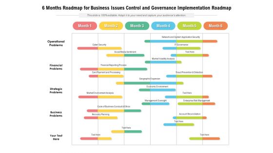 6 Months Roadmap For Business Issues Control And Governance Implementation Roadmap Slides