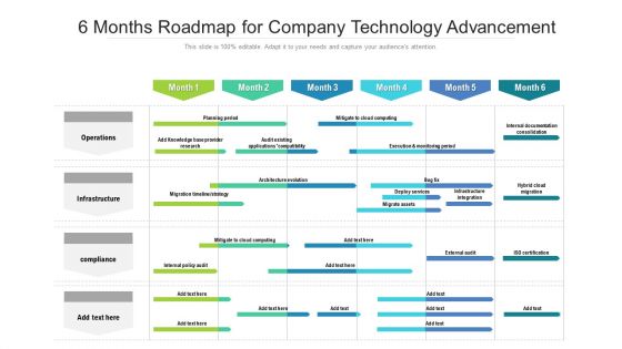 6 Months Roadmap For Company Technology Advancement Portrait