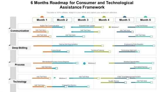 6 Months Roadmap For Consumer And Technological Assistance Framework Professional