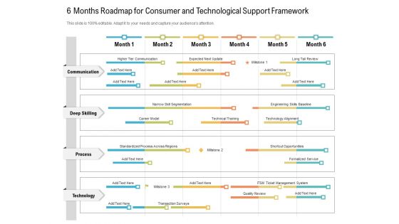 6 Months Roadmap For Consumer And Technological Support Framework Brochure