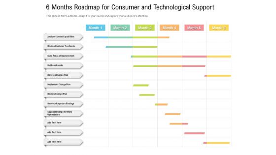 6 Months Roadmap For Consumer And Technological Support Template