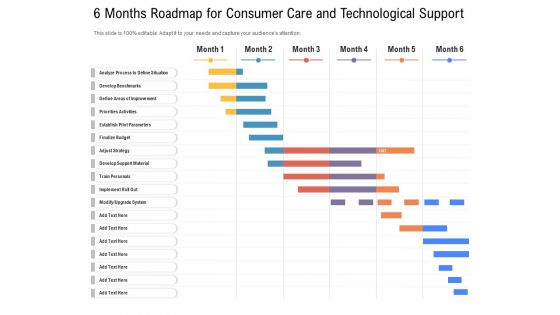 6 Months Roadmap For Consumer Care And Technological Support Icons