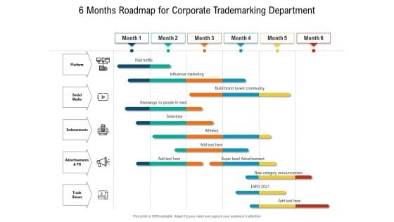 6 Months Roadmap For Corporate Trademarking Department Summary