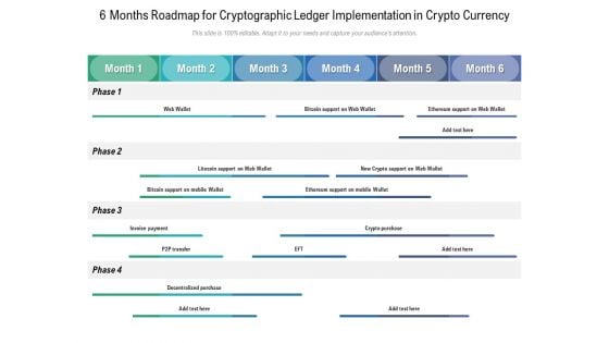 6 Months Roadmap For Cryptographic Ledger Implementation In Crypto Currency Icons