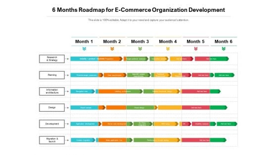 6 Months Roadmap For E Commerce Organization Development Portrait