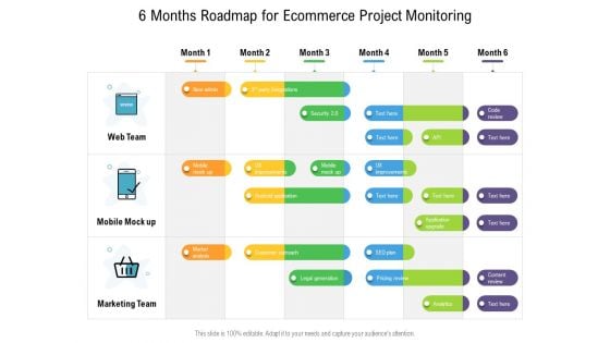 6 Months Roadmap For Ecommerce Project Monitoring Summary