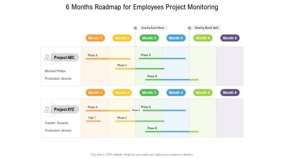 6 Months Roadmap For Employees Project Monitoring Introduction 6 Months Roadmap For Employees Project Monitoring Introduction