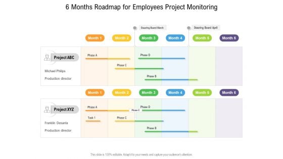 6 Months Roadmap For Employees Project Monitoring Introduction