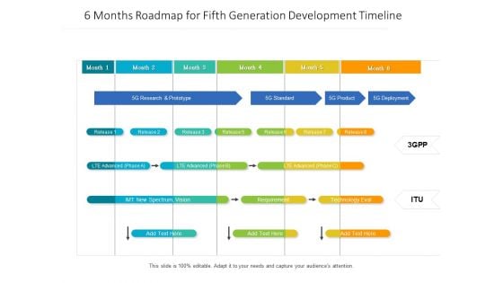 6 Months Roadmap For Fifth Generation Development Timeline Themes