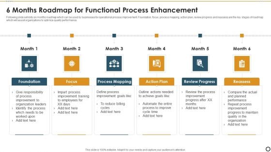 6 Months Roadmap For Functional Process Enhancement Themes PDF