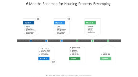 6 Months Roadmap For Housing Property Revamping Demonstration