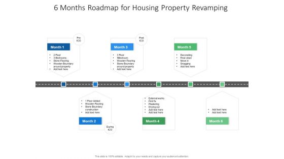 6 Months Roadmap For Housing Property Revamping Demonstration 6 Months Roadmap For Housing Property Revamping Demonstration