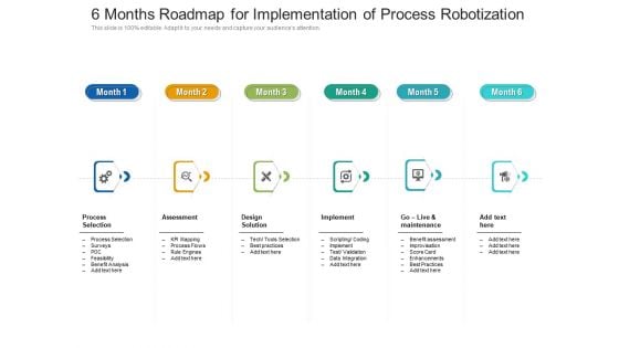 6 Months Roadmap For Implementation Of Process Robotization Portrait