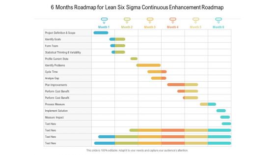 6 Months Roadmap For Lean Six Sigma Continuous Enhancement Roadmap Elements