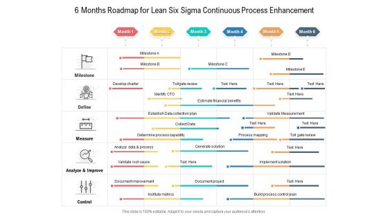 6 Months Roadmap For Lean Six Sigma Continuous Process Enhancement Download