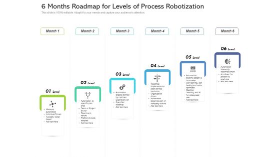 6 Months Roadmap For Levels Of Process Robotization Icons