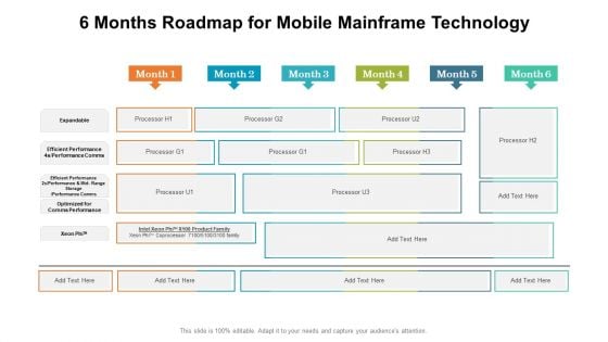 6 Months Roadmap For Mobile Mainframe Technology Graphics 6 Months Roadmap For Mobile Mainframe Technology Graphics