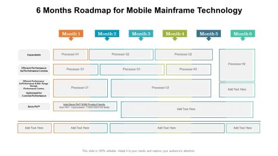 6 Months Roadmap For Mobile Mainframe Technology Graphics