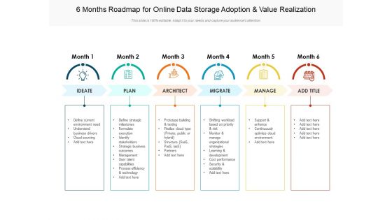 6 Months Roadmap For Online Data Storage Adoption And Value Realization Topics