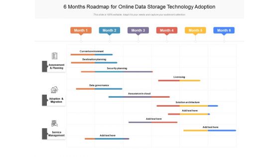 6 Months Roadmap For Online Data Storage Technology Adoption Rules 6 Months Roadmap For Online Data Storage Technology Adoption Rules