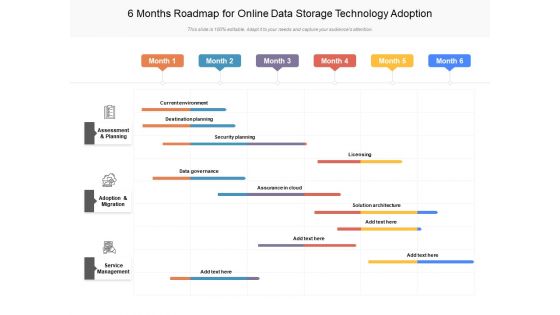 6 Months Roadmap For Online Data Storage Technology Adoption Rules