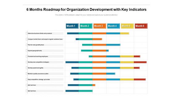 6 Months Roadmap For Organization Development With Key Indicators Topics