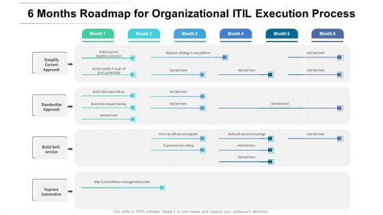 6 Months Roadmap For Organizational ITIL Execution Process Inspiration 6 Months Roadmap For Organizational ITIL Execution Process Inspiration