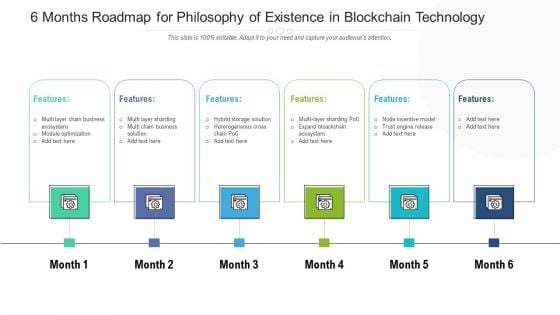 6 Months Roadmap For Philosophy Of Existence In Blockchain Technology Summary