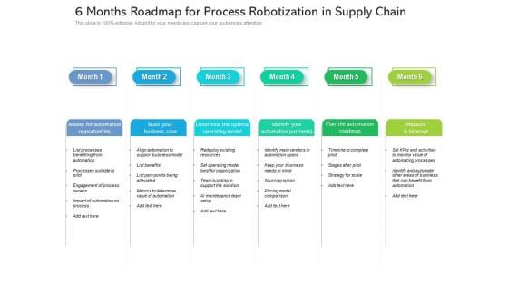 6 Months Roadmap For Process Robotization In Supply Chain Elements 6 Months Roadmap For Process Robotization In Supply Chain Elements
