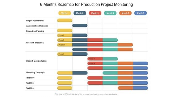 6 Months Roadmap For Production Project Monitoring Inspiration 6 Months Roadmap For Production Project Monitoring Inspiration