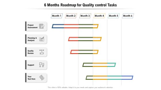 6 Months Roadmap For Quality Control Tasks Inspiration