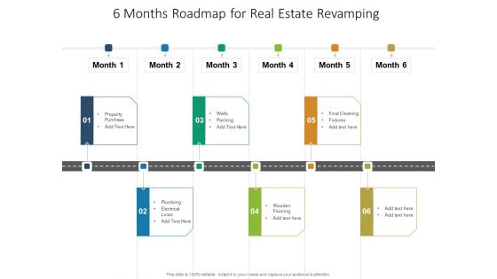 6 Months Roadmap For Real Estate Revamping Icons