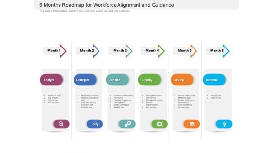 6 Months Roadmap For Workforce Alignment And Guidance Professional