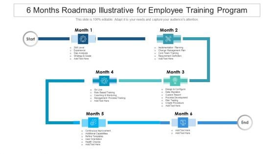 6 Months Roadmap Illustrative For Employee Training Program Demonstration