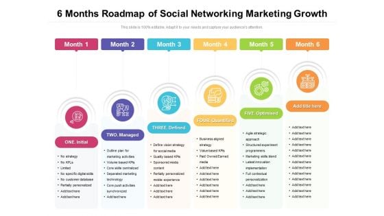 6 Months Roadmap Of Social Networking Marketing Growth Professional