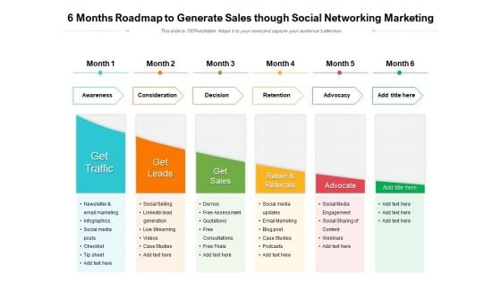 6 Months Roadmap To Generate Sales Though Social Networking Marketing Microsoft