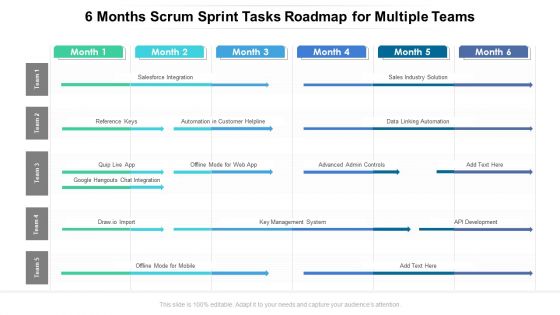 6 Months Scrum Sprint Tasks Roadmap For Multiple Teams Formats