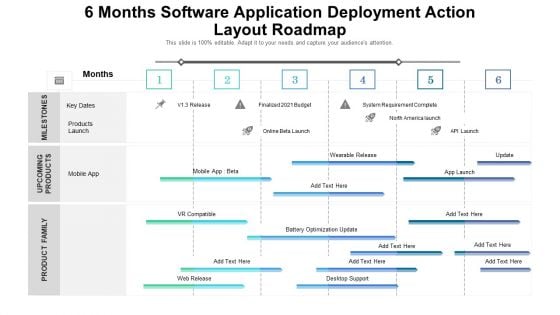 6 Months Software Application Deployment Action Layout Roadmap Infographics 6 Months Software Application Deployment Action Layout Roadmap Infographics