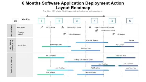 6 Months Software Application Deployment Action Layout Roadmap Infographics