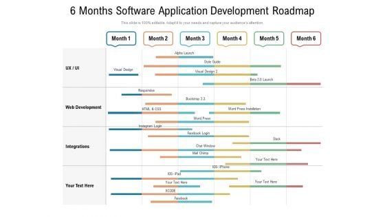6 Months Software Application Development Roadmap Inspiration 6 Months Software Application Development Roadmap Inspiration