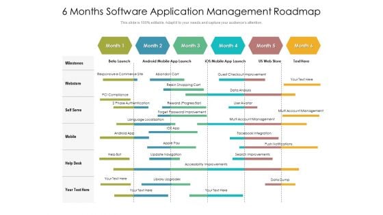 6 Months Software Application Management Roadmap Diagrams