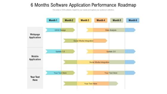 6 Months Software Application Performance Roadmap Designs