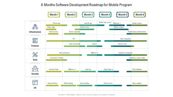 6 Months Software Development Roadmap For Mobile Program Ideas