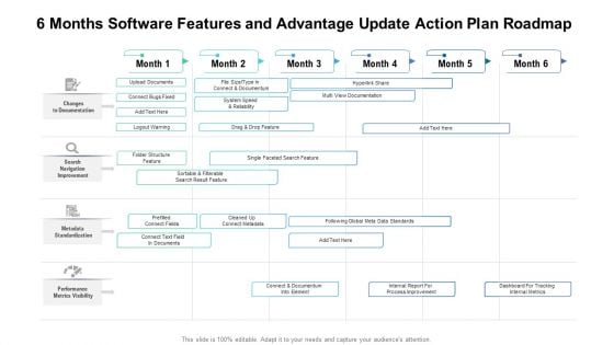 6 Months Software Features And Advantage Update Action Plan Roadmap Formats